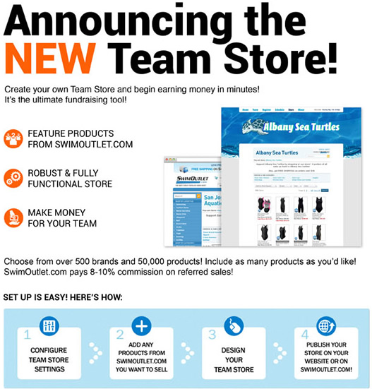 Swimoutlet store team store