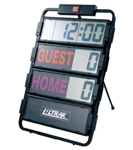 scoreboards