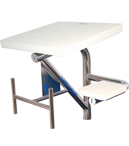 Pool Starting Blocks