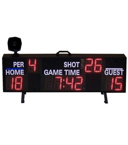 Pool Scoreboards
