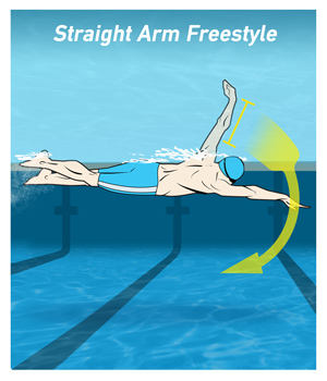 How & When to Swim Straight-arm Freestyle 