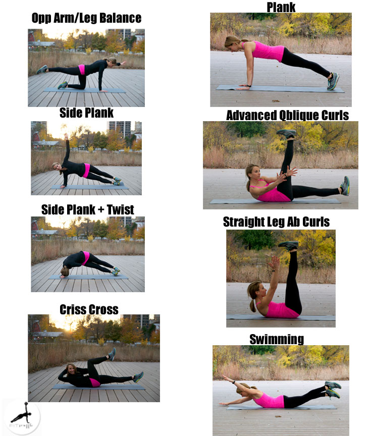 Total Core Workout For Swimmers