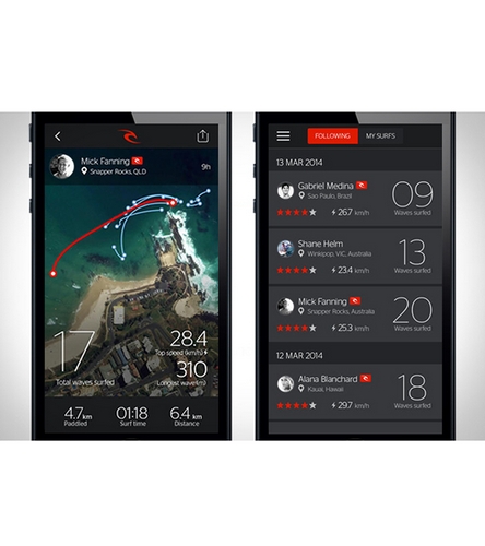 rip curl surf gps