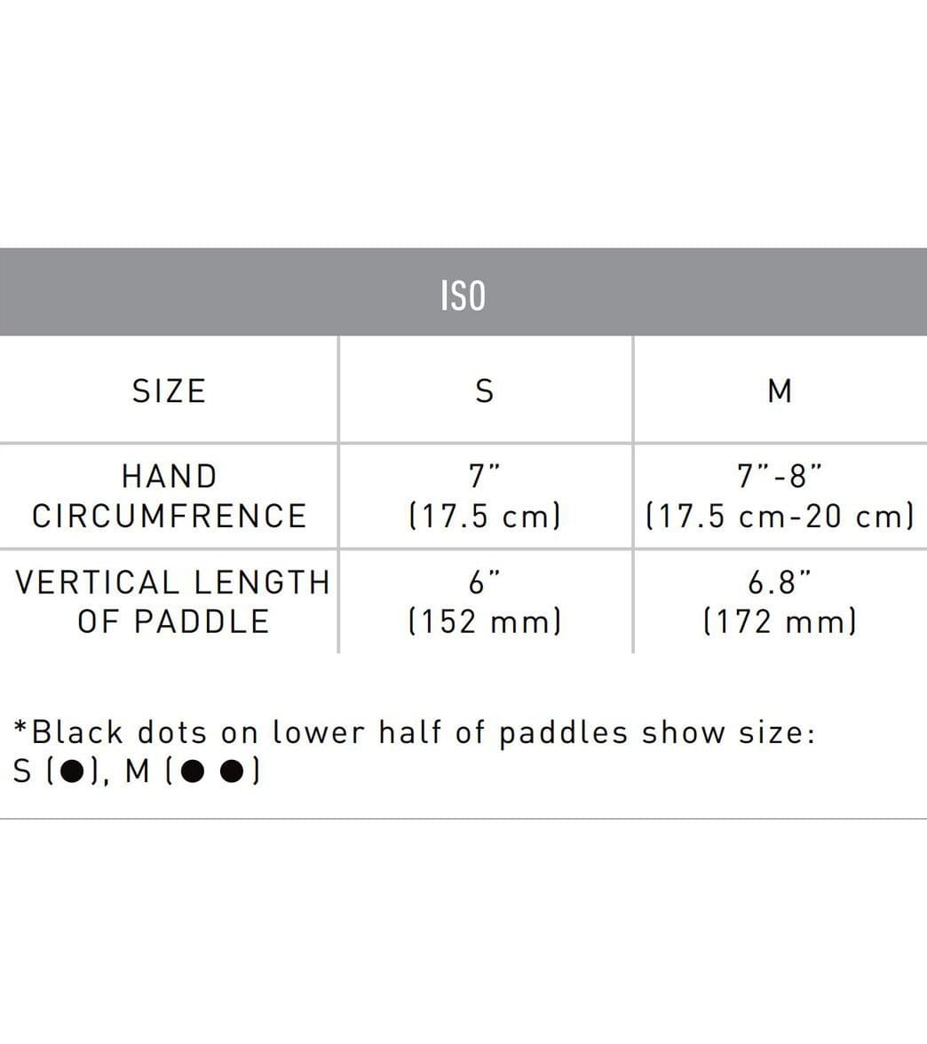 Finis Agility Paddle Size Chart
