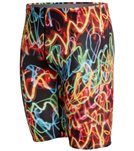 Jammer suits | jammer review clues pretend time