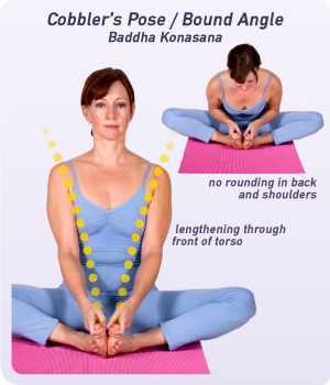 Bound Angle Pose