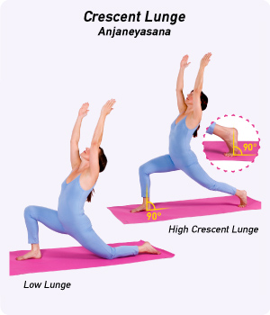 How to Do Crescent Lunge in Yoga –